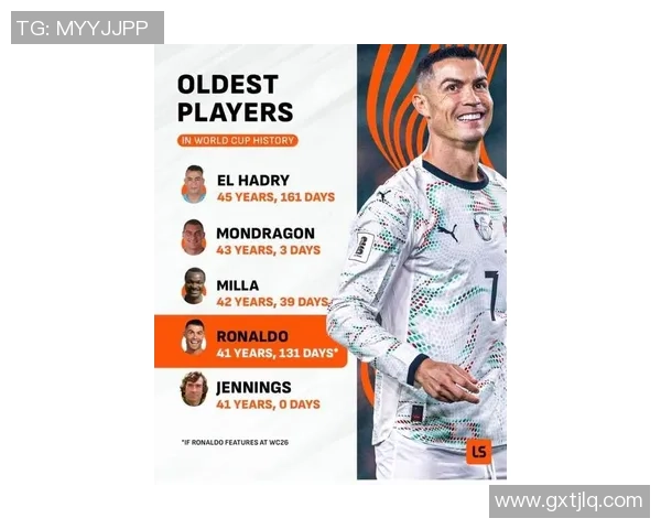 2018年最火足球球星风采展示：从世界杯到个人荣誉的全面回顾